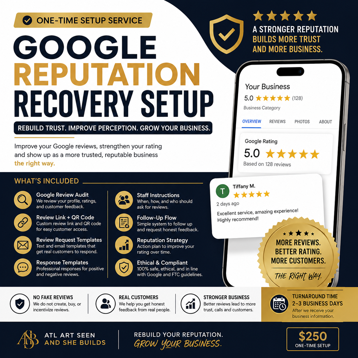 Google Reputation Recovery Setup