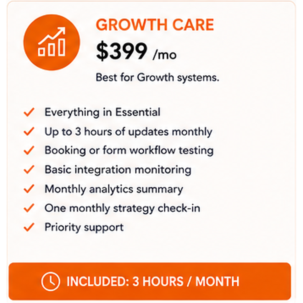 MONTHLY SUPPORT AND MAINTENANCE