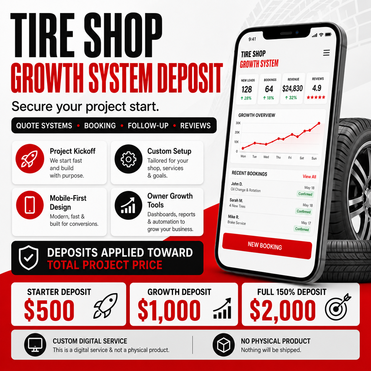 Tire Growth System Deposit