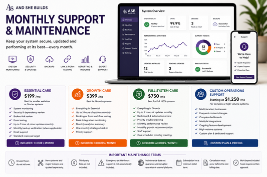 MONTHLY SUPPORT AND MAINTENANCE