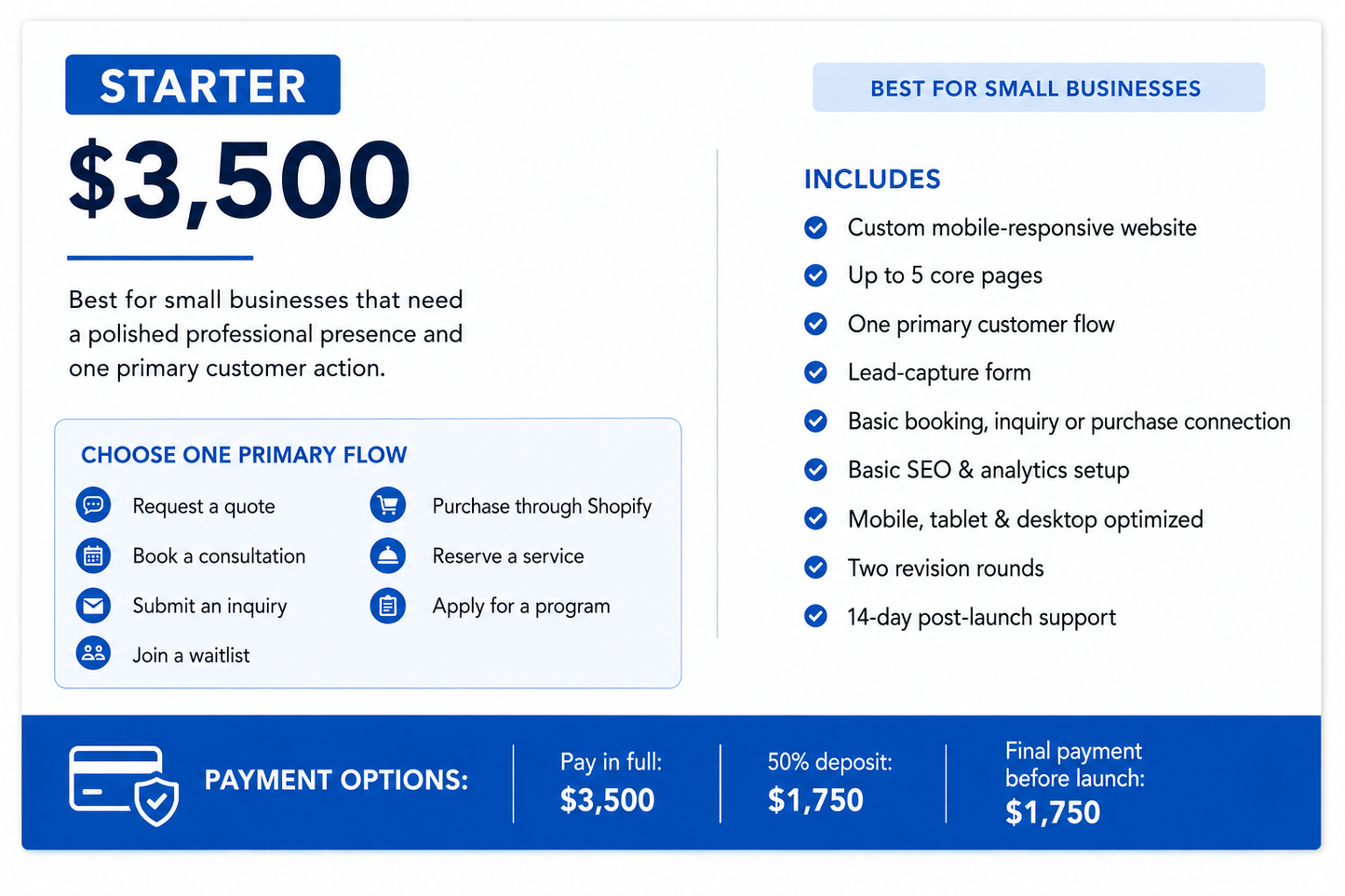 Custom Business Growth System