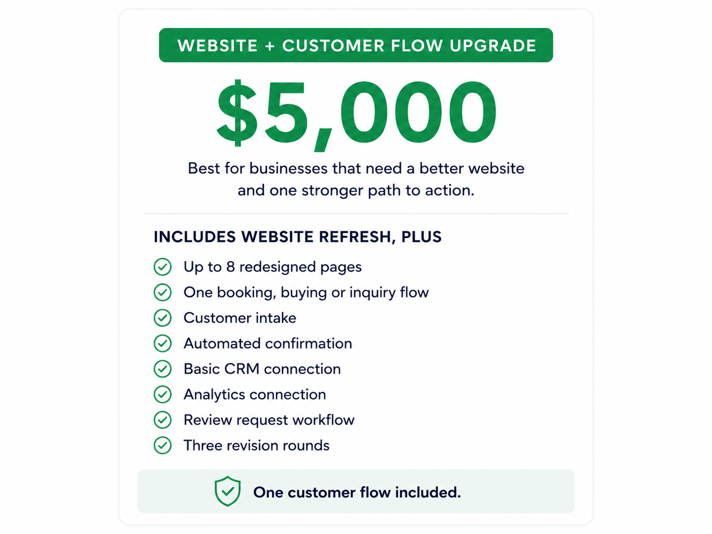 Business Website + App Upgrade