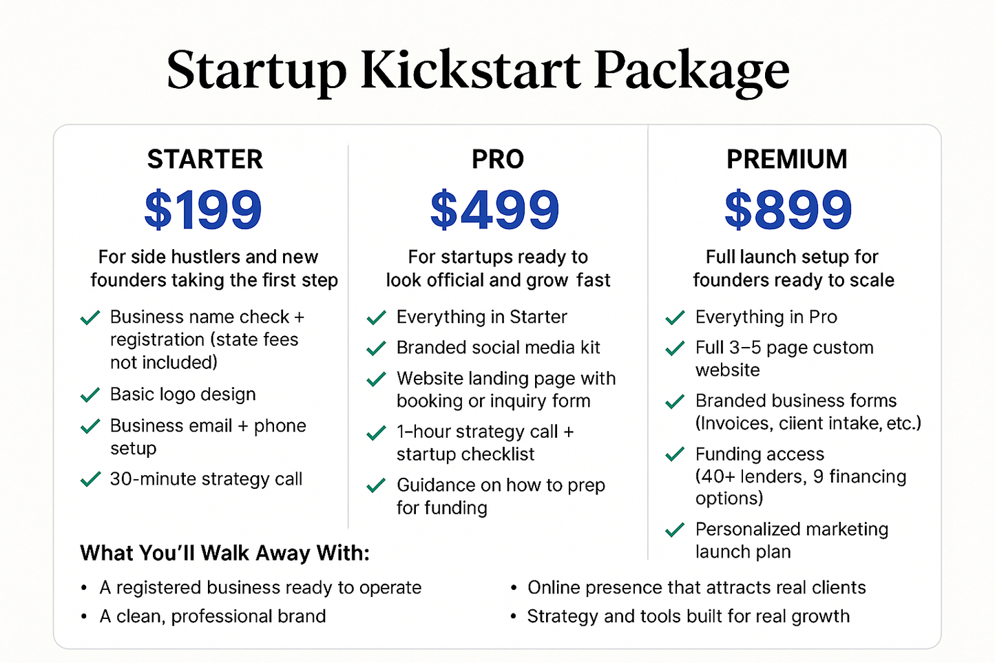 Startup Kickstart Package