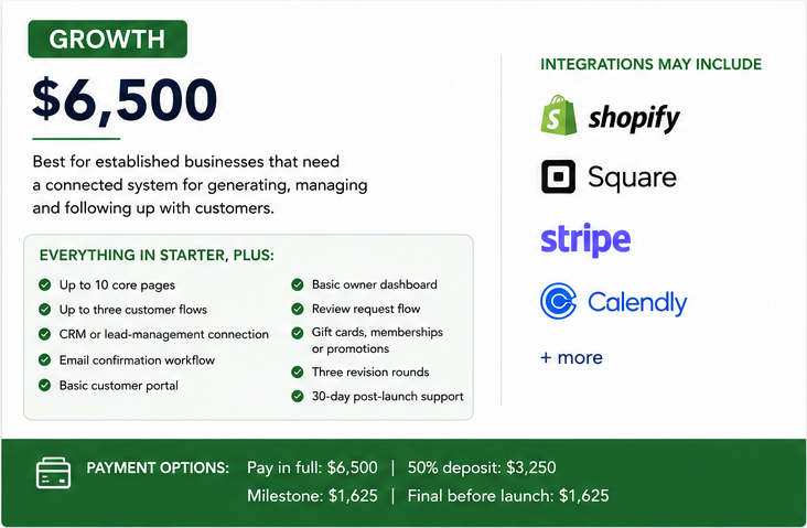 Custom Business Growth System