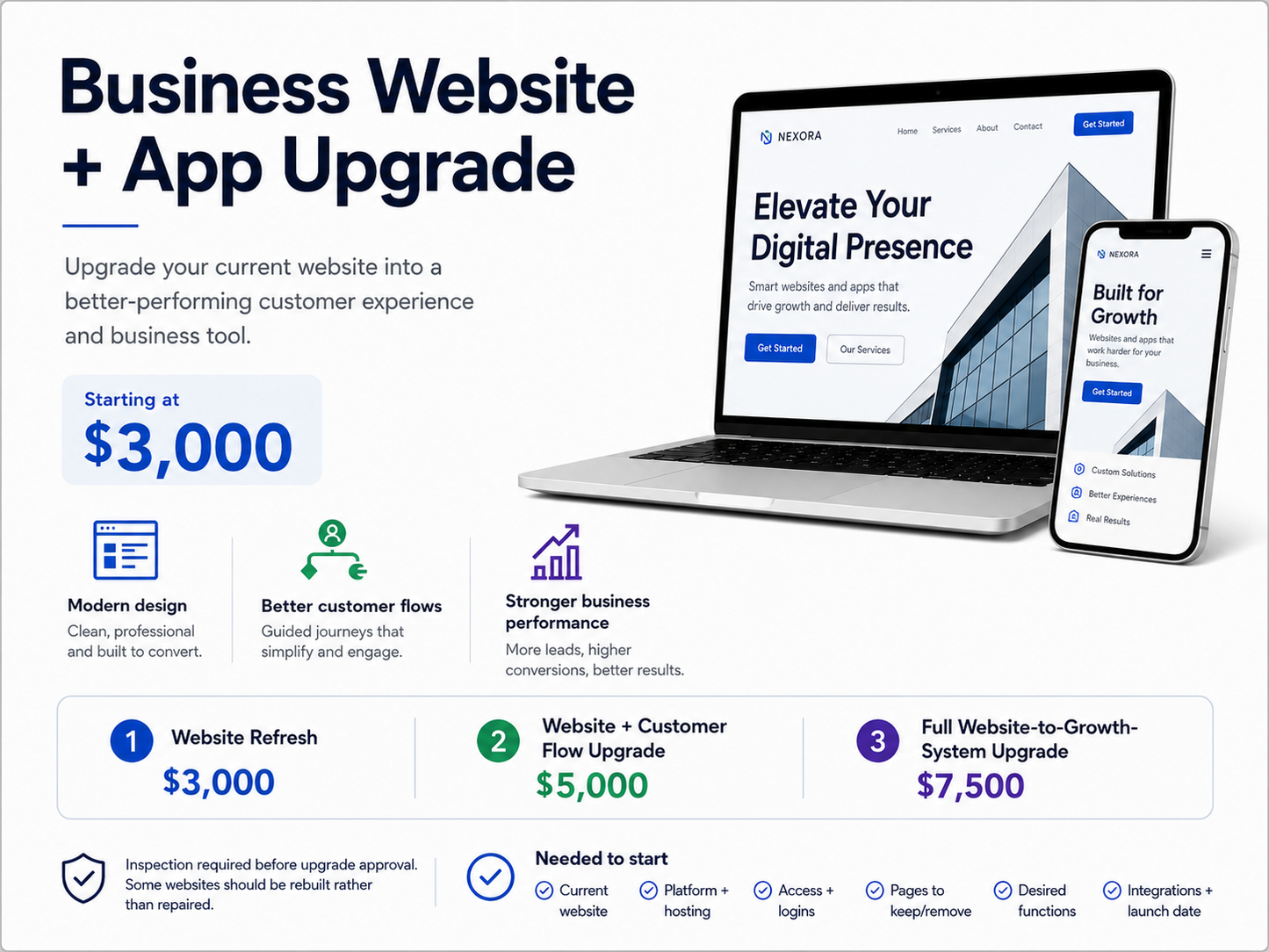 Business Website + App Upgrade